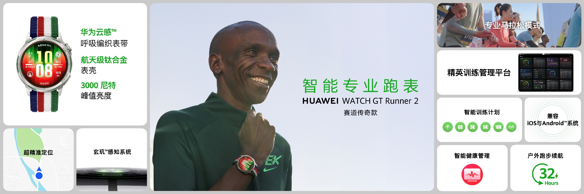华为与基普乔格共创，推出HUAWEI WATCH GT Runner 2赛道传奇款