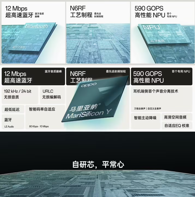 OPPO回应重启芯片设计业务传闻：不予评论