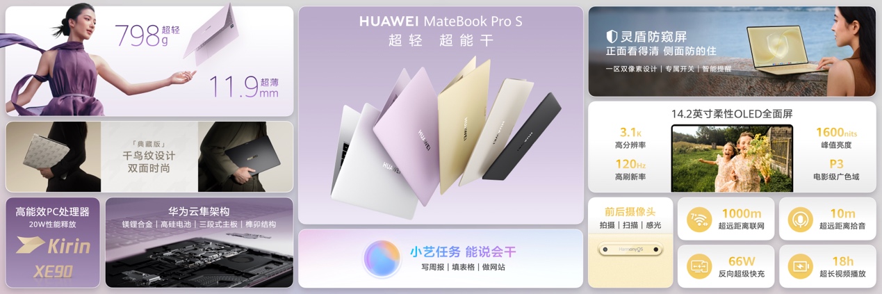 从系统级安全到硬件防窥：华为MateBook Pro S用全栈创新定义下一代办公PC
