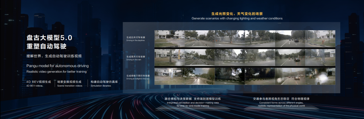 华为云盘古大模型5.0 加速自动驾驶技术快速成熟