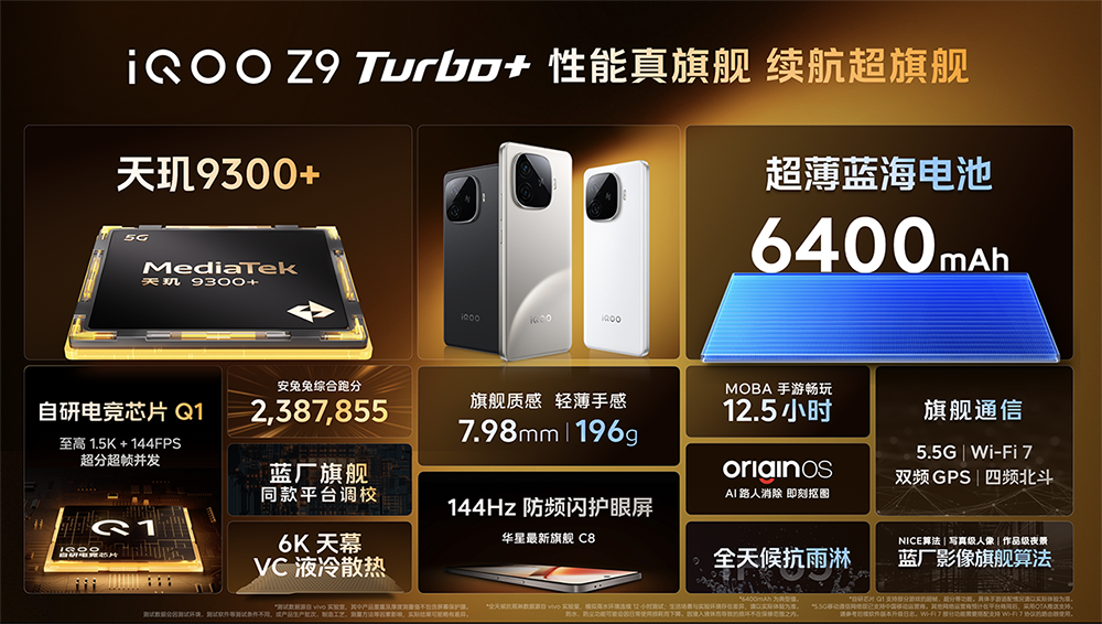 性能真旗舰 续航超旗舰 iQOO Z9 Turbo+ 2199元起正式发布