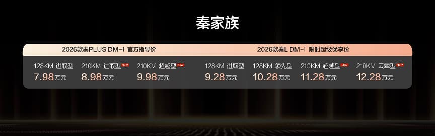 2026款秦L DM-i/2026款秦PLUS DM-i 上新210KM长续航，售8.98-12.28万元