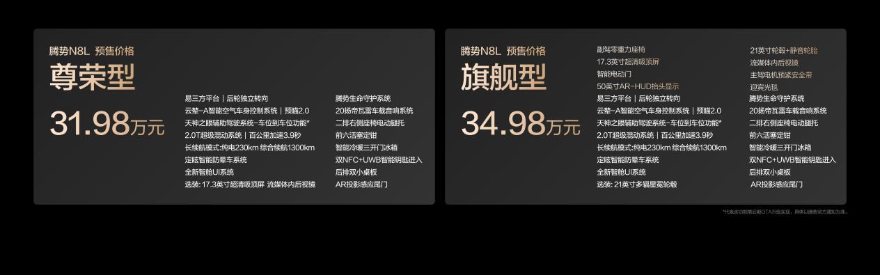 大六座安全豪华SUV腾势N8L正式开启预售，预售价31.98万起