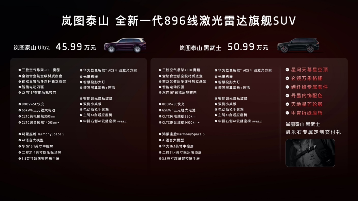 极限测试彰显“中国智造”含金量 岚图泰山Ultra为中国汽车再添“远见”之作