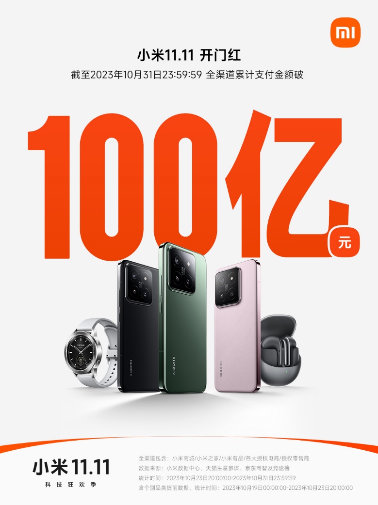 破百亿！小米双11开门红多平台全面开花！