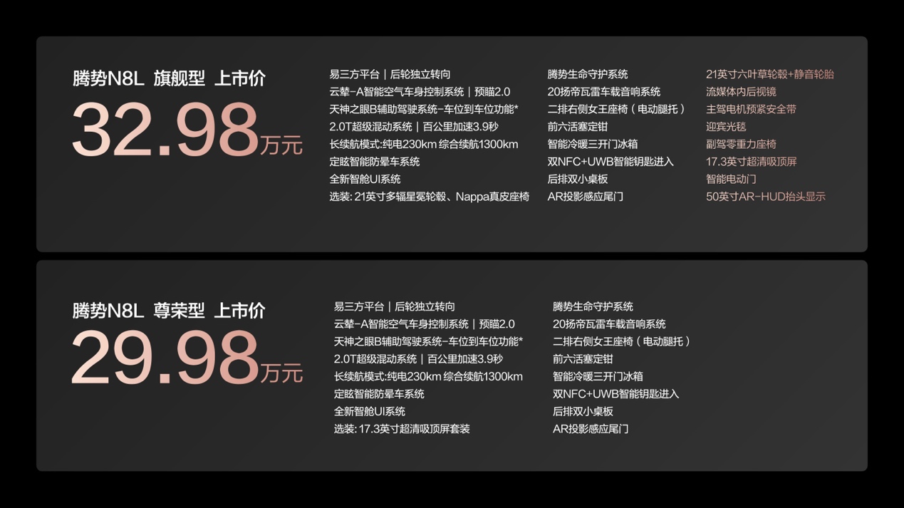 29.98万元-32.98万元！大六座安全豪华SUV腾势N8L正式上市