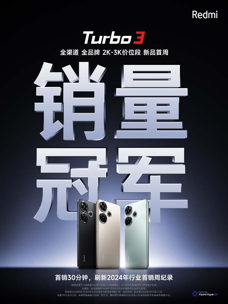 Redmi Turbo 3销售火爆，首销斩获2K-3K价位段销量冠军